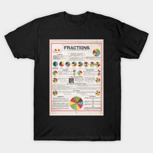 Fractions art T-Shirt